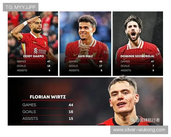 维尔茨 vs 德布劳内：创造力与进攻组织差异