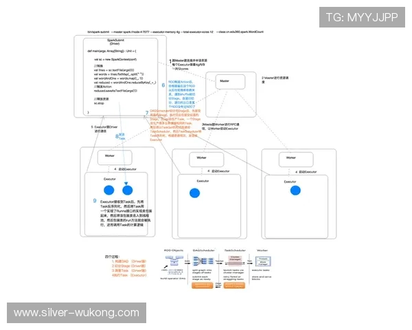 中圈开球规则详解：判定条件与正确执行流程解析