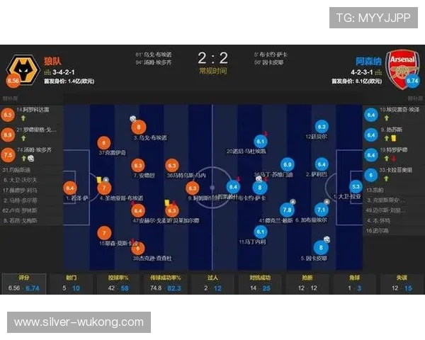 曼城关键比赛控制力下降，对争冠形势与赛季走势形成考验