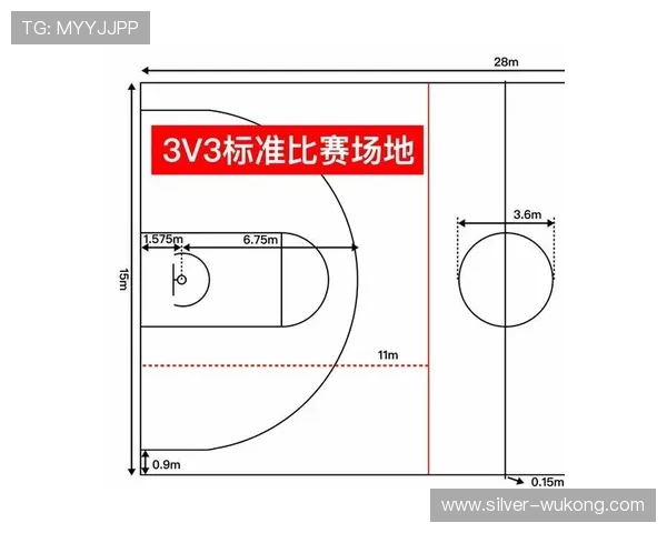 篮球底线规则：什么时候算出界？新手必看的边线判断