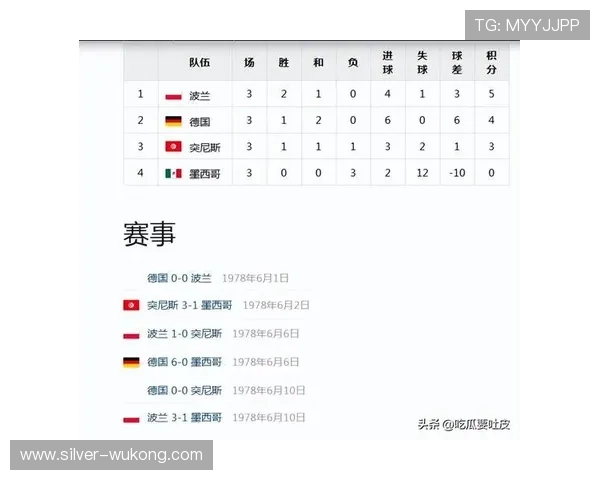 突尼斯能否在2026世界杯创造历史突破非洲球队最佳战绩