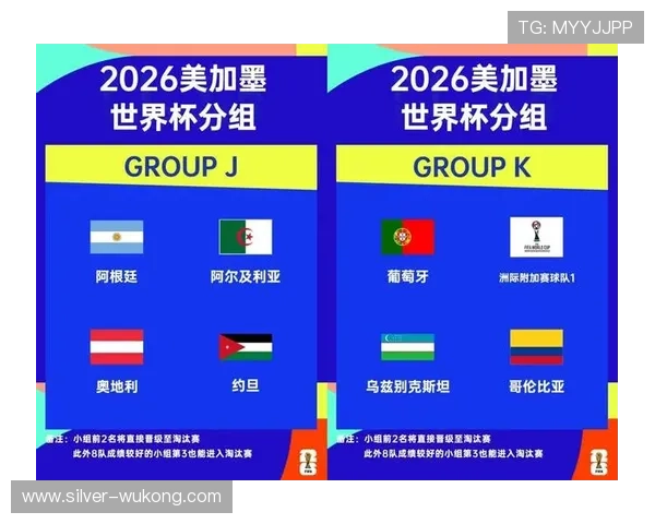2026世界杯小组规则怎么算 2026世界杯小组规则怎么算