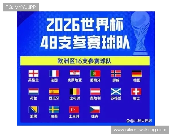 2026世界杯48队时代世界杯格局如何改变