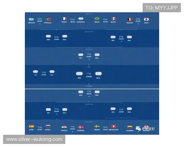 法国世界杯争冠前景为何长期被看好 法国世界杯争冠前景为何长期被看好