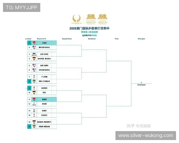 2026世界杯赛程规则最全汇总 2026世界杯赛程规则最全汇总