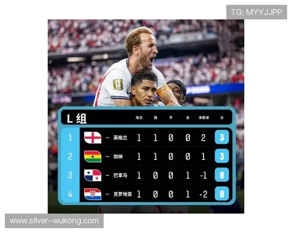 2026世界杯L组最终战况：英格兰掌控主动权，巴拿马告别赛场